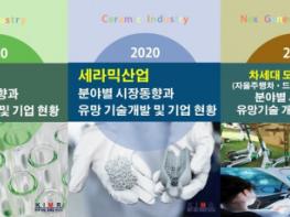 한국산업마케팅연구소, 2020년 상반기 미래유망산업 보고서 3종 발간 기사 이미지